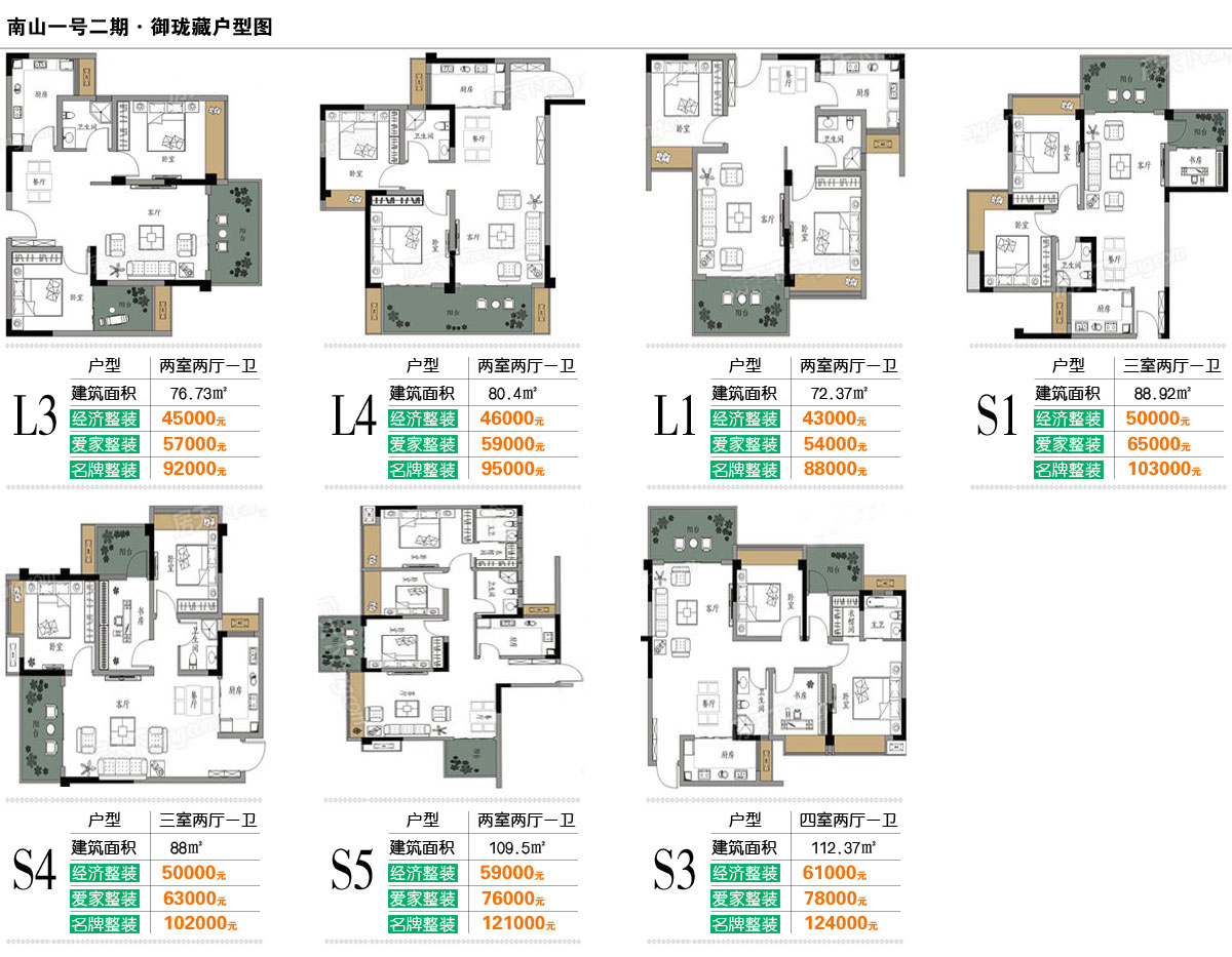 绵阳装修案例热装楼盘人和逸景