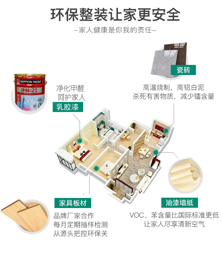 绵阳瓦工装修工艺流程