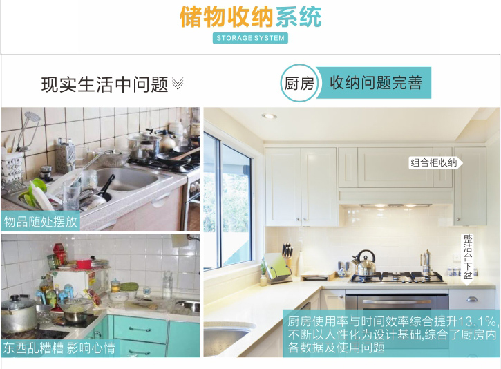 绵阳装修公司模式V系列爱家装